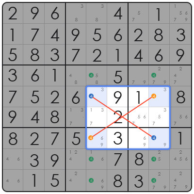 sudoku 12x12